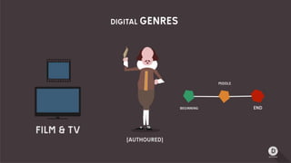 Connected media   introduction (c) Mike Dicks Descience limited