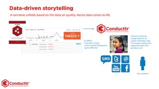 Data-driven storytelling
CO affects
• character’s mood
• tone of tweets & blog posts
• game difficulty?
Character responses
change based on air
quality in Mumbai, India
If air quality is good, she’s
happy otherwise she’s
grumpy or sad
A narrative unfolds based on the daily air quality. Hence data comes to life.
Your audience
 