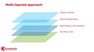 Multi-layered approach
Story & Experience
Our lives now
Real history, real artefacts
Teaser content
 