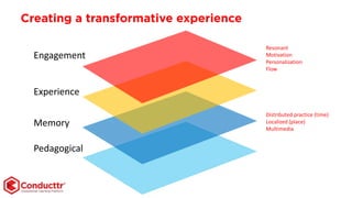 Creating a transformative experience
Experience
Pedagogical
Memory
Engagement
Distributed practice (time)
Localized (place)
Multimedia
Resonant
Motivation
Personalization
Flow
 