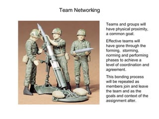 Team Networking Teams and groups will have physical proximity, a common goal. Effective teams will have gone through the forming,  storming, norming and performing phases to achieve a level of coordination and agreement. This bonding process will be repeated as members join and leave the team and as the goals and context of the assignment alter.  