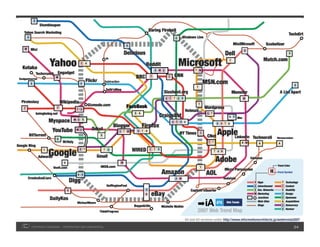 COPYRIGHT ICROSSING / PROPRIETARY AND CONFIDENTIAL   24
 