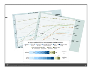 COPYRIGHT ICROSSING / PROPRIETARY AND CONFIDENTIAL   8
 