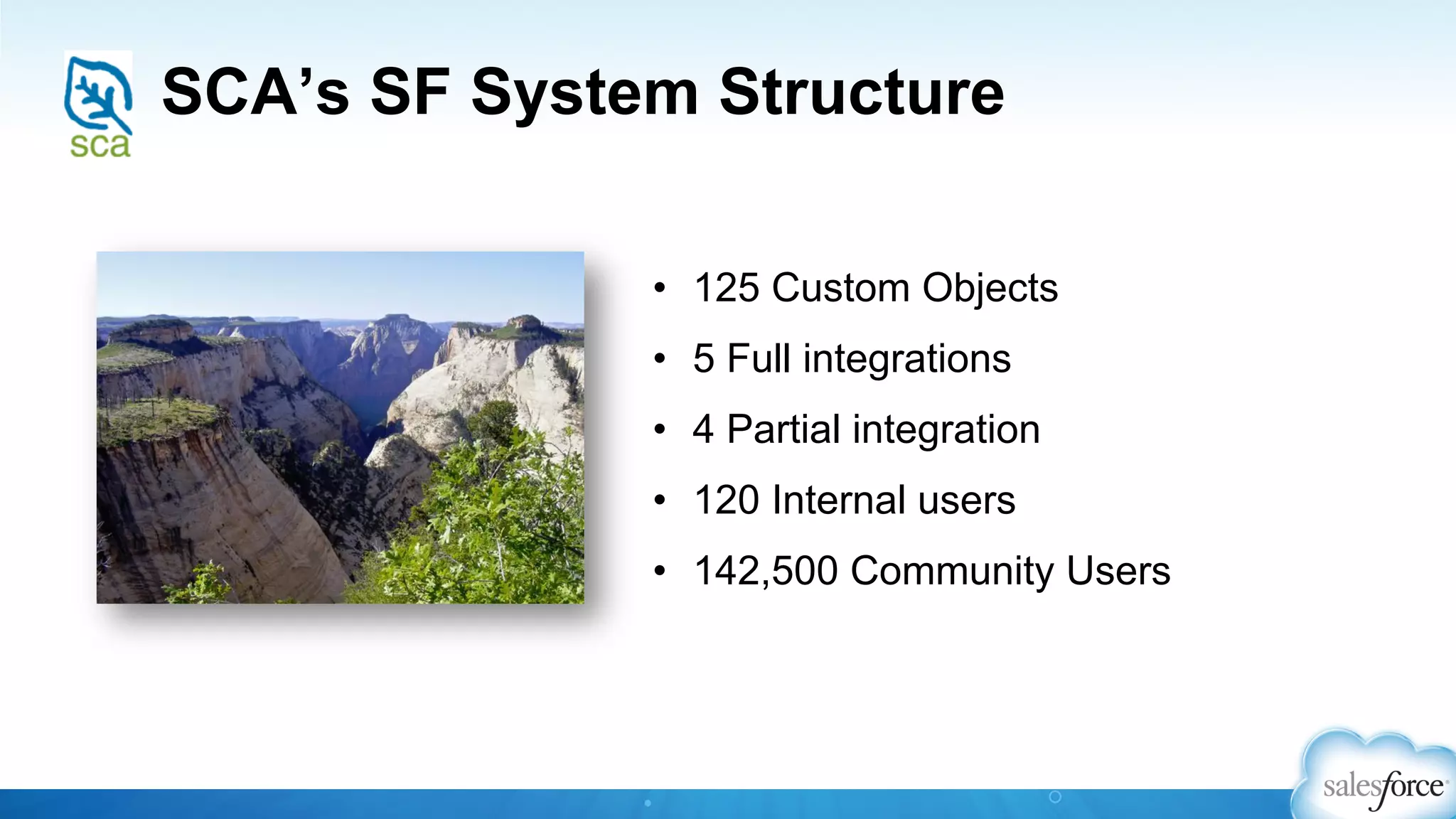 SCA’s SF System Structure
•  125 Custom Objects
•  5 Full integrations
•  4 Partial integration
•  120 Internal users
•  142,500 Community Users
 