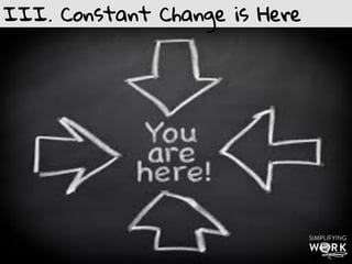 20th Century World
SCARCITY
Managing Headcount
21st Century World
ABUNDANCE
Tapping into
Talent Intelligence
(Internal +
External)
h"p://ayeletbaron.com	
  
 