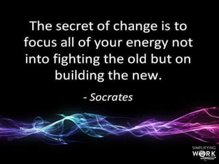 20th Century World
SCARCITY
One-way
Communication:
Know Your Audience
21st Century World
ABUNDANCE
Two-way
Communication:
Connect with Your
Community
h"p://ayeletbaron.com	
  
 