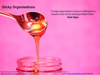 I am just
going through
the motions.
They won’t
notice.
Resistance is Alive and Well
I have no idea
where we are
headed so I am
just going to
keep doing what
I know.
We’ve tried
this before.
It won’t
work here.
 