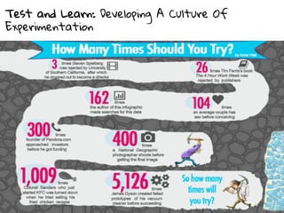 Test and Learn: Developing A Culture Of
Experimentation
 