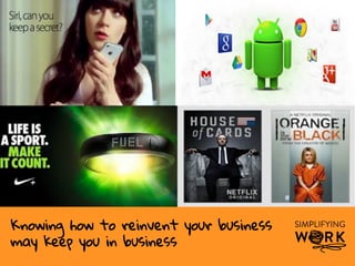 5	
  55
Knowing how to reinvent your business
may keep you in business h"p://ayeletbaron.com	
  
 
