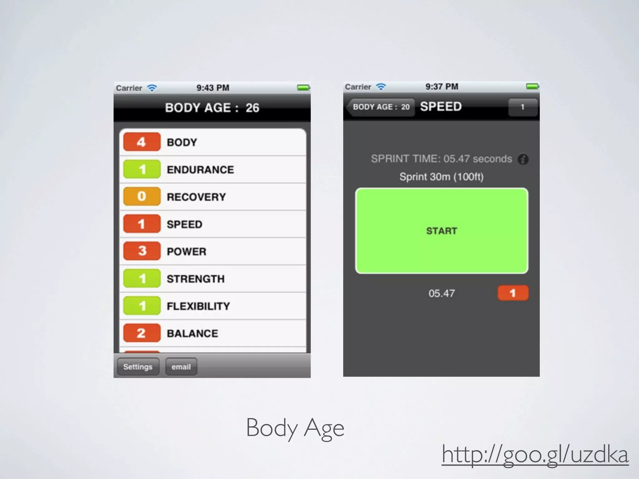 Body Age
           http://goo.gl/uzdka
 