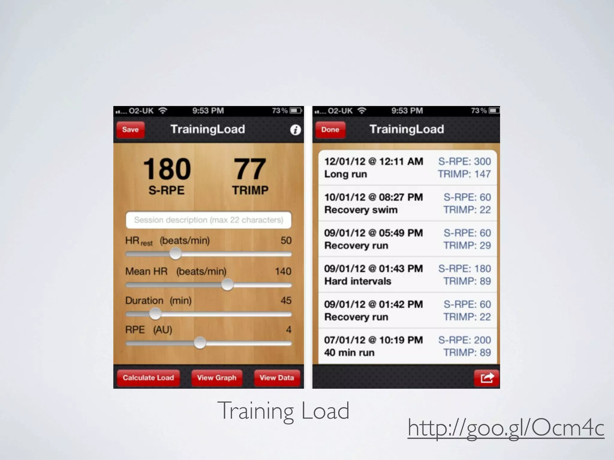 Training Load
                http://goo.gl/Ocm4c
 