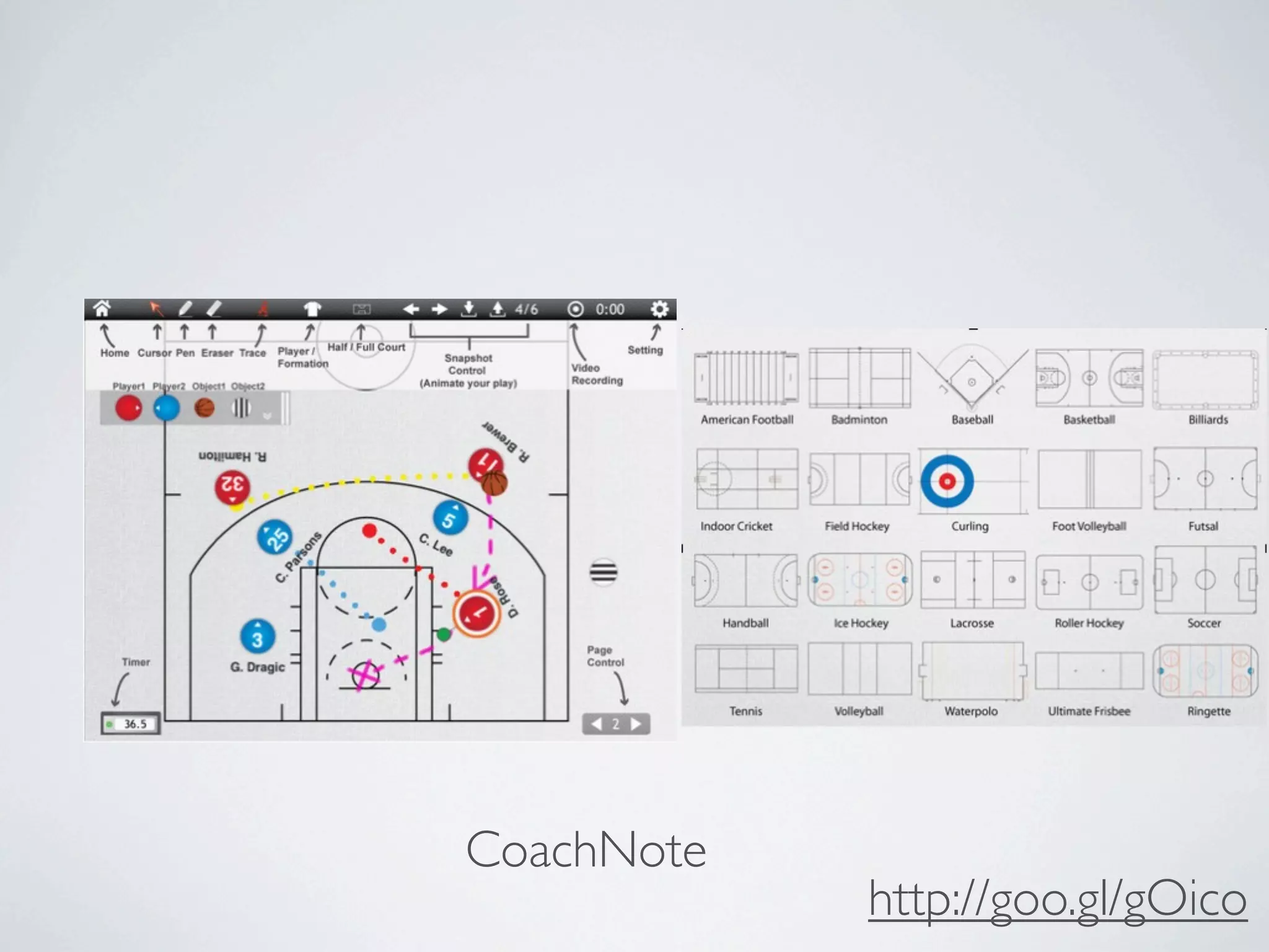 CoachNote
            http://goo.gl/gOico
 