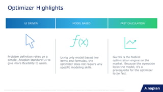 Using only model based line
items and formulas, the
optimizer does not require any
specific modeling skills.
Optimizer Highlights
UI DRIVEN MODEL BASED FAST CALCULATION
Problem definition relies on a
simple, Anaplan standard UI to
give more flexibility to users.
Gurobi is the fastest
optimization engine on the
market. Because the operation
locks the model, it’s a
prerequisite for the optimizer
to be fast.
This content is intended for information purposes only, and may not be incorporated into any contract. It is not a commitment to deliver any material, code, or functionality, and should not be relied upon in making purchasing decision.
 
