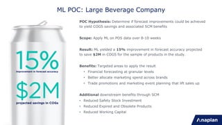 ML POC: Large Beverage Company
POC Hypothesis: Determine if forecast improvements could be achieved
to yield COGS savings and associated SCM benefits
Scope: Apply ML on POS data over 8-10 weeks
Result: ML yielded a 15% improvement in forecast accuracy projected
to save $2M in COGS for the sample of products in the study.
Benefits: Targeted areas to apply the result
• Financial forecasting at granular levels
• Better allocate marketing spend across brands
• Trade promotions and marketing event planning that lift sales up
Additional downstream benefits through SCM
• Reduced Safety Stock Investment
• Reduced Expired and Obsolete Products
• Reduced Working Capital
 