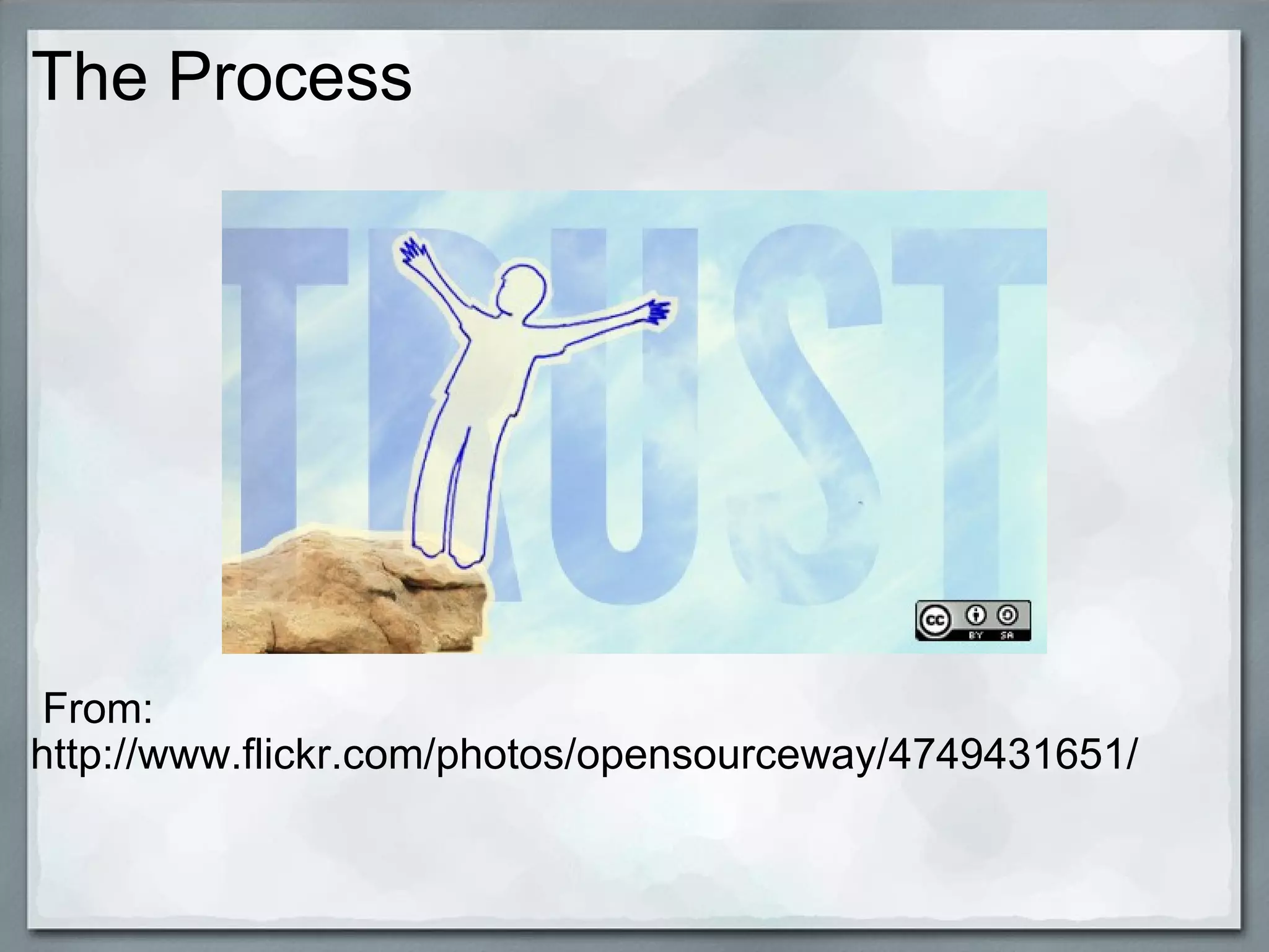 The Process                       From: http://www.flickr.com/photos/opensourceway/4749431651/   