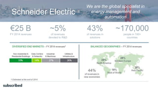Schneider Electric
We are the global specialist in
energy management and
automation
FY 2014 revenues
€25 B ~5% 43% ~170,000
of revenues
devoted to R&D
of revenues in
solutions
people in 100+
countries
 