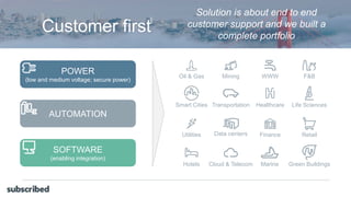 Customer first
Solution is about end to end
customer support and we built a
complete portfolio
WWW
Green Buildings
Finance
Healthcare
F&B
Marine
Retail
Life Sciences
Oil & Gas
Smart Cities
Utilities
Hotels Cloud & Telecom
Mining
Transportation
Data centers
POWER
(low and medium voltage; secure power)
AUTOMATION
SOFTWARE
(enabling integration)
 