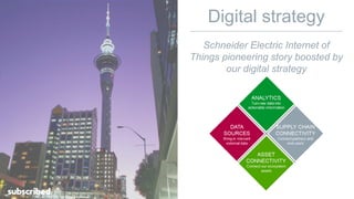 Digital strategy
Schneider Electric Internet of
Things pioneering story boosted by
our digital strategy
 