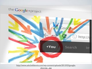 http://www.askchefdennis.com/wp-content/uploads/2013/03/google-
plus.top_.jpg
 