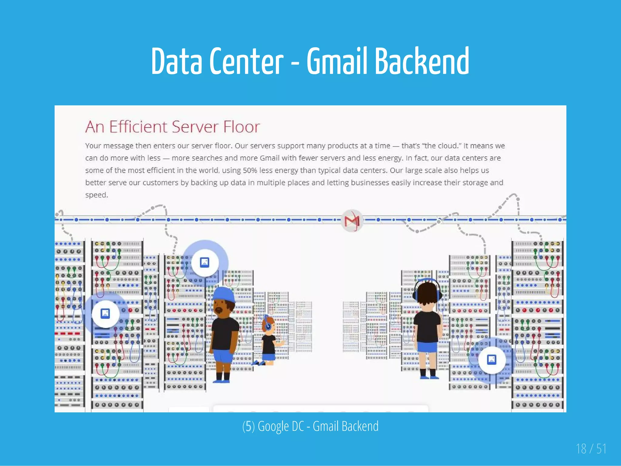 Data Center - Gmail Backend
 
(5) Google DC - Gmail Backend
18 / 51
 