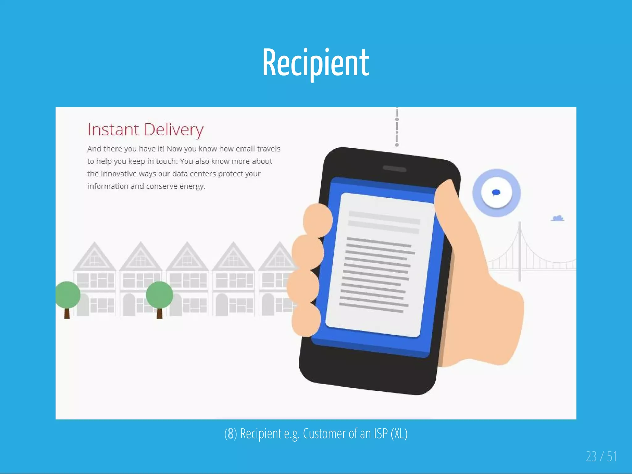 Recipient
 
(8) Recipient e.g. Customer of an ISP (XL)
23 / 51
 