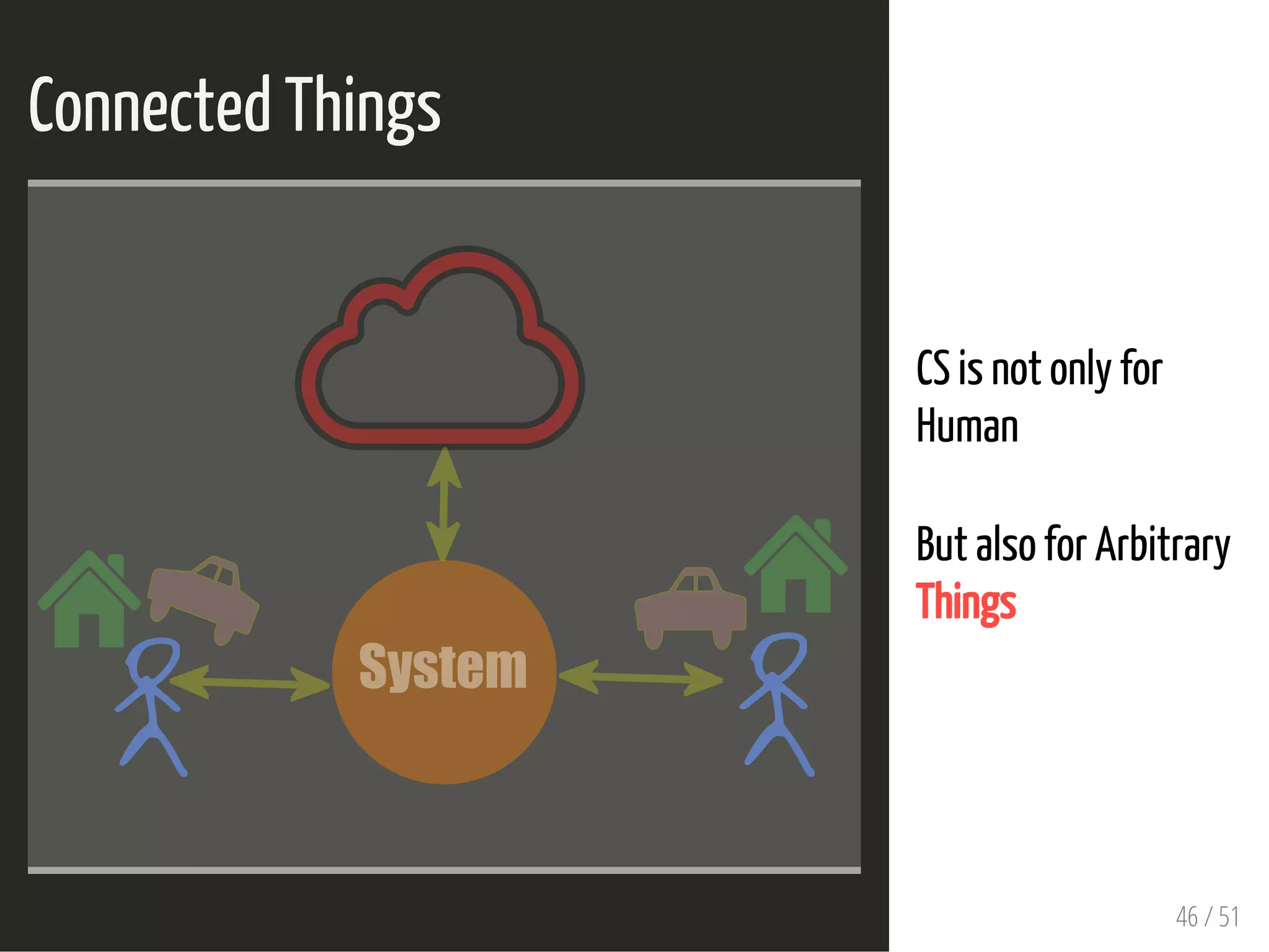 Connected Things
 
System
CS is not only for
Human
 
But also for Arbitrary
Things
46 / 51
 