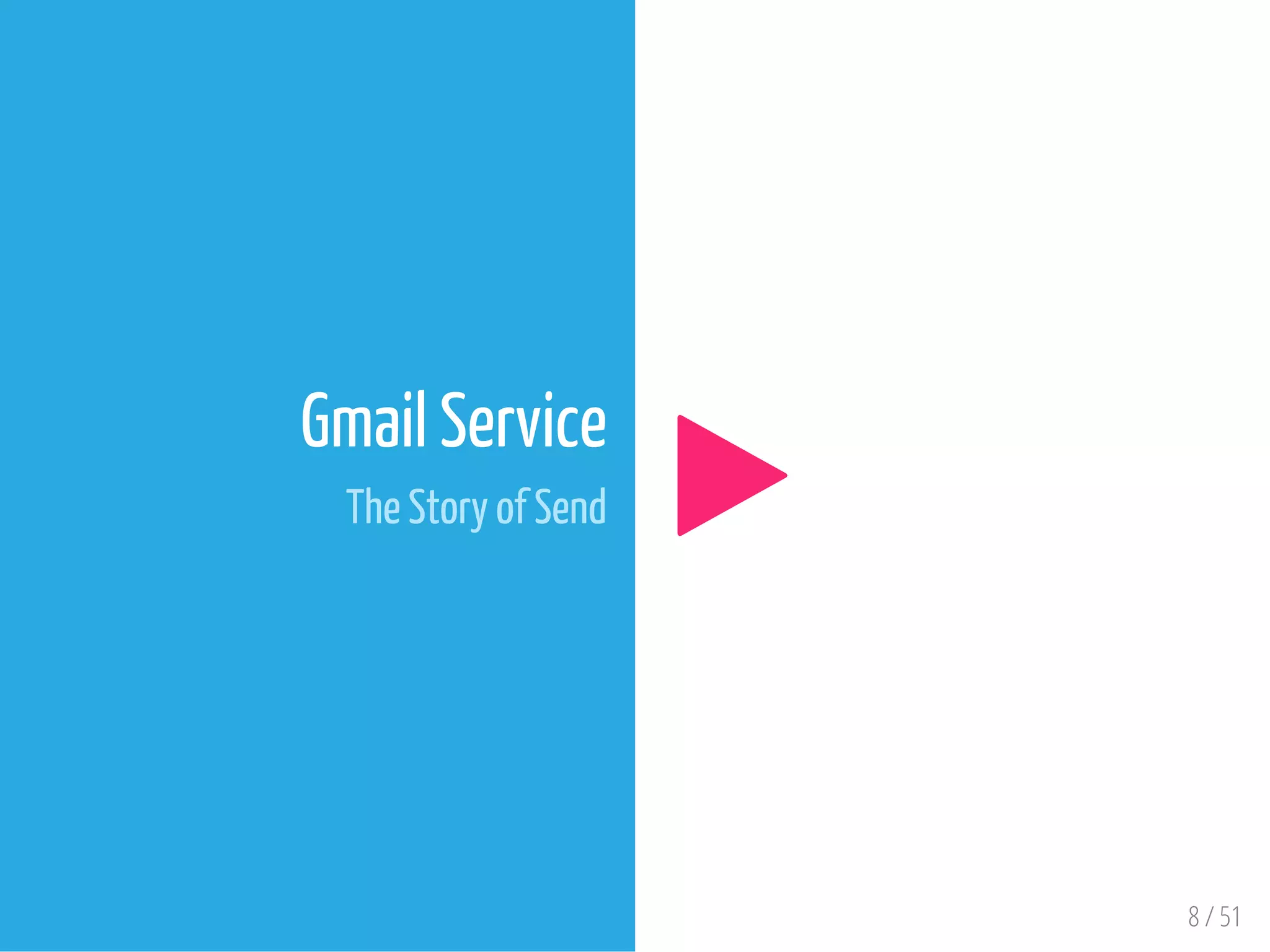 Gmail Service
The Story of Send
 
  
8 / 51
 
