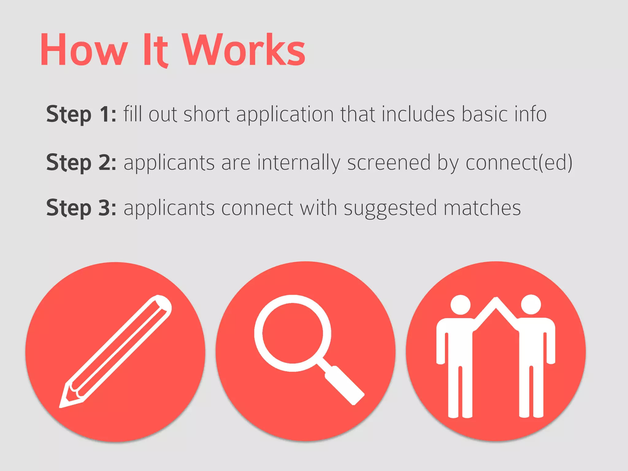 How It Works
Step 1: fill out short application that includes basic info
Step 2: applicants are internally screened by connect(ed)
Step 3: applicants connect with suggested matches
 