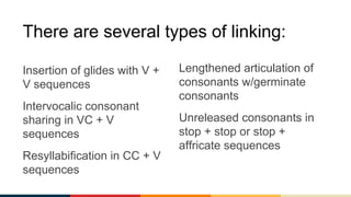 There are several types of linking:
Insertion of glides with V +
V sequences
Intervocalic consonant
sharing in VC + V
sequences
Resyllabification in CC + V
sequences
Lengthened articulation of
consonants w/germinate
consonants
Unreleased consonants in
stop + stop or stop +
affricate sequences
 