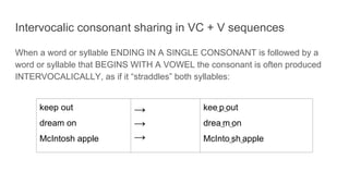 Intervocalic consonant sharing in VC + V sequences
When a word or syllable ENDING IN A SINGLE CONSONANT is followed by a
word or syllable that BEGINS WITH A VOWEL the consonant is often produced
INTERVOCALICALLY, as if it “straddles” both syllables:
keep out
dream on
McIntosh apple
→
→
→
kee͜ p͜ out
drea͜ m͜ on
McInto͜ sh͜ apple
 