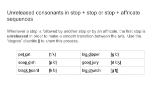 Unreleased consonants in stop + stop or stop + affricate
sequences
Whenever a stop is followed by another stop or by an affricate, the first stop is
unreleased in order to make a smooth transition between the two. Use the
“degree” diacritic [̊] to show this process.
pet cat [t ̊k] big dipper [g ̊d]
soap dish [p ̊d] good jury [d ̊dʒ]
black board [k ̊b] big church [g ̊tʃ]
 