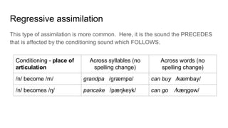 Regressive assimilation
This type of assimilation is more common. Here, it is the sound the PRECEDES
that is affected by the conditioning sound which FOLLOWS.
Conditioning - place of
articulation
Across syllables (no
spelling change)
Across words (no
spelling change)
/n/ become /m/ grandpa /græmpɑ/ can buy /kæmbay/
/n/ becomes /ŋ/ pancake /pæŋkeyk/ can go /kæŋgow/
 