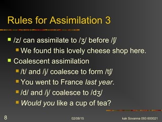 Rules for Assimilation 3
 /z/ can assimilate to / / before / /ʒ ʃ
 We found this lovely cheese shop here.
 Coalescent assimilation
 /t/ and /j/ coalesce to form /t /ʃ
 You went to France last year.
 /d/ and /j/ coalesce to /d /ʒ
 Would you like a cup of tea?
02/08/15 kak Sovanna 093 6000218
 