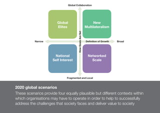 17
2020 global scenarios
These scenarios provide four equally plausible but different contexts within
which organisations ...