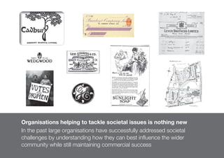 43
Organisations helping to tackle societal issues is nothing new
In the past large organisations have successfully addres...