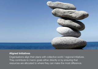 94
Aligned Initiatives
Organisations align their plans with collective world / regional initiatives.
They contribute to ma...