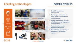 ZetesMedeaVoice Picking
ZetesMedea Put-to-lightZetesMedea Pick-to-light
ZetesMedea Multi-modalVoice
Circa 60% of warehouse
operating costs
Optimise pick instructions to
match specific tasks in different
warehouse zones
Achieve maximum pick accuracy
to facilitate same-day shipping and
minimise returns
Manage serialised product
deactivation/reactivation
Reduce training for fast ramp-up
of temporary and seasonal
workers
Enabling technologies ORDER PICKING
Voice
Scanners
Multi-Modal
PTL
1 2 3
ZetesMedea Wearable
 