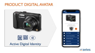 PRODUCT DIGITAL AVATAR
Active Digital Identity
 