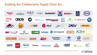 Enabling the Collaborative Supply Chain for...
 