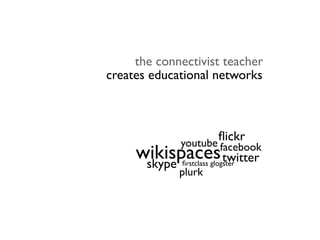the connectivist teacher
creates educational networks



                     ﬂickr
             youtube
     wikispaces twitter    facebook
      skype   ﬁrstclass glogster
             plurk
 
