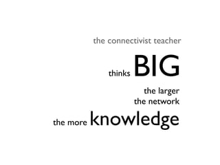 Connectedteacher
