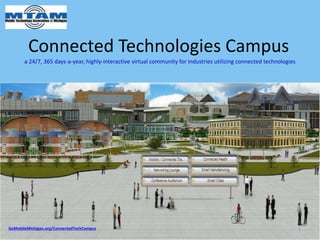 Connected Technologies Campus
a 24/7, 365 days-a-year, highly-interactive virtual community for industries utilizing connected technologies
GoMobileMichigan.org/ConnectedTechCampus 1
 