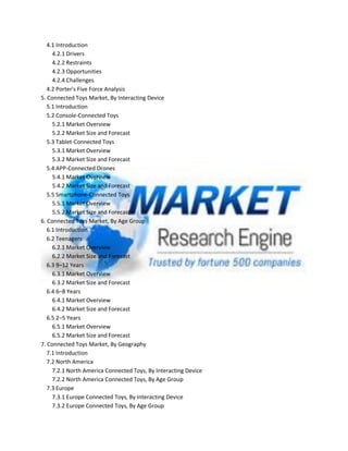 4.1 Introduction
4.2.1 Drivers
4.2.2 Restraints
4.2.3 Opportunities
4.2.4 Challenges
4.2 Porter's Five Force Analysis
5. Connected Toys Market, By Interacting Device
5.1 Introduction
5.2 Console-Connected Toys
5.2.1 Market Overview
5.2.2 Market Size and Forecast
5.3 Tablet-Connected Toys
5.3.1 Market Overview
5.3.2 Market Size and Forecast
5.4 APP-Connected Drones
5.4.1 Market Overview
5.4.2 Market Size and Forecast
5.5 Smartphone-Connected Toys
5.5.1 Market Overview
5.5.2 Market Size and Forecast
6. Connected Toys Market, By Age Group
6.1 Introduction
6.2 Teenagers
6.2.1 Market Overview
6.2.2 Market Size and Forecast
6.3 9–12 Years
6.3.1 Market Overview
6.3.2 Market Size and Forecast
6.4 6–8 Years
6.4.1 Market Overview
6.4.2 Market Size and Forecast
6.5 2–5 Years
6.5.1 Market Overview
6.5.2 Market Size and Forecast
7. Connected Toys Market, By Geography
7.1 Introduction
7.2 North America
7.2.1 North America Connected Toys, By Interacting Device
7.2.2 North America Connected Toys, By Age Group
7.3 Europe
7.3.1 Europe Connected Toys, By Interacting Device
7.3.2 Europe Connected Toys, By Age Group
 