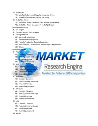 7.4 Asia-Pacific
7.4.1 Asia-Pacific Connected Toys, By Interacting Device
7.4.2 Asia-Pacific Connected Toys, By Age Group
7.5 Rest of the World
7.5.1 Rest of the World Connected Toys, By Interacting Device
7.5.2 Rest of the World Connected Toys, By Age Group
8. Competitive Insights
8.1 Key Insights
8.2 Company Market Share Analysis
8.3 Strategic Outlook
8.3.1 Mergers & Acquisitions
8.3.2 New Product Development
8.3.3 Portfolio/Production Capacity Expansions
8.3.4 Joint Ventures, Collaborations, Partnerships & Agreements
8.3.5 Others
9. Company Profiles
9.1 PlayFusion
9.1.1 Company Overview
9.1.2 Product/Service Landscape
9.1.3 Financial Overview
9.1.4 Recent Developments
9.2 Anki
9.2.1 Company Overview
9.2.2 Product/Service Landscape
9.2.3 Financial Overview
9.2.4 Recent Developments
9.3 WowWee
9.3.1 Company Overview
9.3.2 Product/Service Landscape
9.3.3 Financial Overview
9.3.4 Recent Developments
9.4 DXTR Labs
9.4.1 Company Overview
9.4.2 Product/Service Landscape
9.4.3 Financial Overview
9.4.4 Recent Developments
9.5 Leka
9.5.1 Company Overview
9.5.2 Product/Service Landscape
9.5.3 Financial Overview
9.5.4 Recent Developments
9.6 Mattel
 