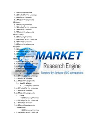 9.6.1 Company Overview
9.6.2 Product/Service Landscape
9.6.3 Financial Overview
9.6.4 Recent Developments
9.7 Hasbro
9.7.1 Company Overview
9.7.2 Product/Service Landscape
9.7.3 Financial Overview
9.7.4 Recent Developments
9.8 LEGO Group
9.8.1 Company Overview
9.8.2 Product/Service Landscape
9.8.3 Financial Overview
9.8.4 Recent Developments
9.9 Sphero
9.9.1 Company Overview
9.9.2 Product/Service Landscape
9.9.3 Financial Overview
9.9.4 Recent Developments
9.10 Sony
9.10.1 Company Overview
9.10.2 Product/Service Landscape
9.10.3 Financial Overview
9.10.4 Recent Developments
9.11 PLAYMOBIL
9.11.1 Company Overview
9.11.2 Product/Service Landscape
9.11.3 Financial Overview
9.11.4 Recent Developments
9.12 BANDAI NAMCO
9.12.1 Company Overview
9.12.2 Product/Service Landscape
9.12.3 Financial Overview
9.12.4 Recent Developments
9.13 K’NEX
9.13.1 Company Overview
9.13.2 Product/Service Landscape
9.13.3 Financial Overview
9.13.4 Recent Developments
9.14 Konami
9.14.1 Company Overview
9.14.2 Product/Service Landscape
 