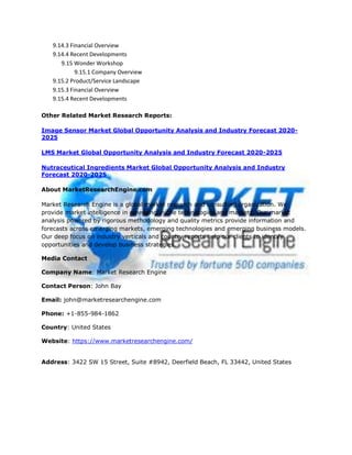 9.14.3 Financial Overview
9.14.4 Recent Developments
9.15 Wonder Workshop
9.15.1 Company Overview
9.15.2 Product/Service Landscape
9.15.3 Financial Overview
9.15.4 Recent Developments
Other Related Market Research Reports:
Image Sensor Market Global Opportunity Analysis and Industry Forecast 2020-
2025
LMS Market Global Opportunity Analysis and Industry Forecast 2020-2025
Nutraceutical Ingredients Market Global Opportunity Analysis and Industry
Forecast 2020-2025
About MarketResearchEngine.com
Market Research Engine is a global market research and consulting organization. We
provide market intelligence in emerging, niche technologies and markets. Our market
analysis powered by rigorous methodology and quality metrics provide information and
forecasts across emerging markets, emerging technologies and emerging business models.
Our deep focus on industry verticals and country reports help our clients to identify
opportunities and develop business strategies.
Media Contact
Company Name: Market Research Engine
Contact Person: John Bay
Email: john@marketresearchengine.com
Phone: +1-855-984-1862
Country: United States
Website: https://www.marketresearchengine.com/
Address: 3422 SW 15 Street, Suite #8942, Deerfield Beach, FL 33442, United States
 
