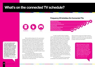 What's on the connected TV schedule?

                                                                                                   Frequency Of Activities On Connected TVs
                                                                                                   To Watch Catch Up Tv
                                                                                                   As Entertainment Platform
                                                                                                   Participating With Social Networks
                                                                                                   Surfing The Web
                                                                                                   Participating Via Mobile Phones
                                              80%                 71%                61%           Playing Interactive Games

                                          Entertainment        Interactive          Games
                                                                                                   Purchasing From Retail Brands




                                                                                                           In order to provide the type of engaging         allow consumers to pause live TV while ordering a
                                                                                                   content audiences will want to watch and interact        takeaway or a new outfit via their TV or one day even
                                                When the IAB and Adjust Your Set asked industry    with, a clearly defined strategy must be employed        test drive a new car from the comfort of the sofa via
                                        members what kind of content they believe consumers        by each party involved in the connected TV market.       a remote control and connected TV.
                                        will engage with, 80% said they feel that entertaining     While broadcasters and production companies
                                        short-form content will be the most prevalent. This is     already employ a 360 degree commissioning
 “Until now branded content             followed by interactive content (71%) where consumers      approach that allows audiences to engage in
 has been produced at the               can change the outcome of the video and app inspired       programming content across a range of other                          While purchasing from a retailer
 optimum engagement time for            games (61%). YouTube has been an influential force for     devices and platforms, brands too must develop a                     appears low, as more connected
 consumers, about 2-3 minutes           online advertising since its launch and with the rise of   connected strategy. For too long, brands have got by                 TV services become available it’s
 long. However, on connected            streamed video content on internet enabled devices; its    using different, loosely combined creative concepts                  sensible to expect this activity to
 TVs brands need to up their            influence is still noticeable. 69% of respondents either   across digital and traditional channels. They will not               increase among consumers. Video
 game, focusing less on video           agree or strongly agree that “snackable” branded content   be able to use this same strategy on connected TVs;                  commerce platforms by Marks &
 length and more on creating            will become more widespread.                               everything will appear together and unless there                     Spencer and ASOS prove consumers
 high-quality content to suit                   Interestingly when asked to rate on a scale        is a completely ‘glued up’ relationship between all                  enjoy them and this behaviour will
 the platform that’s both bold          of 1-5 how frequently they thought people will use         parties involved on the platform, the result will be a               no doubt translate to connected
 and engaging.” Chris Gorell            their internet-connected TVs for particular activities,    poor customer experience.                                            TVs.” Jack Wallington, Head of
 Barnes, CEO of Adjust Your Set.        ‘watch catch-up TV’ came out as the most frequent and              For brands, the connected TV should allow                    Industry Programmes, IAB.
                                        ‘purchase from a retail brand’ least.                      a rejuvenation of the traditional ad break. It will




8
17   Copyright © Adjust Your Set 2011
 