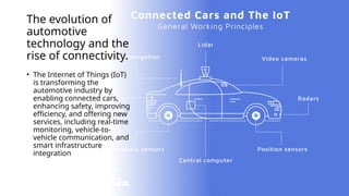 connected car is a vehicle equipped with technology that enables it to ...