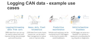 Logging CAN data - example use
cases
 