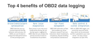 Top 4 benefits of OBD2 data logging
 